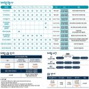 세월교 | 봉화 은어축제 2025 은어잡이 체험 후기 / 경북 아이와 가볼만한 곳