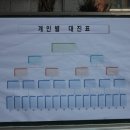 낙성대동 주민센터 이미지