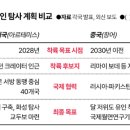 리마이