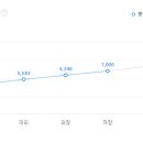 (주)엔에이에프