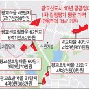 광교호반마을22단지 이미지