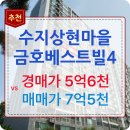 남대구새마을금고 | 용인아파트경매 상현마을금호베스트빌4단지 사건정보