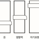 『심리학을 만나 행복해졌다(4/4)』 2023년 03월 4주차(274회) 이미지