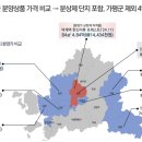 국도1호선평화로 이미지