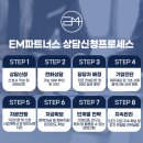 경북지역센터 가치만드소 이미지