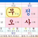 용신6 이미지