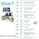 한미ADM(주) 이미지