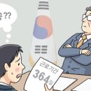 위맥