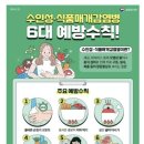 고양식품 이미지