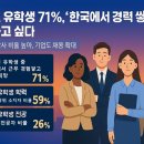 경기인력개발원 앞-1 이미지