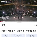 성리 님 오늘 이 밤 이미지