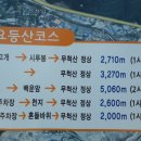 하사촌1 이미지