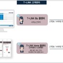 링크앤 이미지