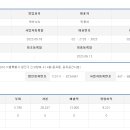 (주)누리케어 이미지