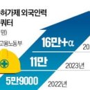 D·H 인력 이미지