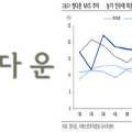 우모축산 이미지