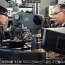 3. 소니(SONY)의 창업인(創業人)-이부카 마사루(井深大) 이미지