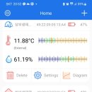 생태연못 이미지