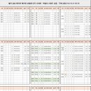주식회사 경인 이미지
