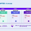 매쓰닥터수학학원
