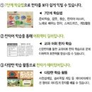 한자 급수 대비반 (4급) 이미지