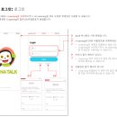 매탄에이프릴 이미지