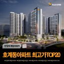 한마음임광1차 | 안양 호계동 아파트 84㎡ 최고 실거래가 매매가 TOP20 정리 (26.01.31기준)