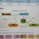 M모텔 | 인천 부평동 모텔건물 석면조사 현장 후기 천정 텍스 철거 전 필수 체크리스트