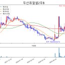 11530-05-05 이미지