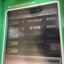 대홍주유소