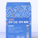 노르웨이약국 | [다이소 영양제] 합리적인 가격에 영양제 구매 가능한 곳, 다이소 영양제 추천!