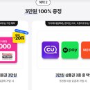 G5361 네이버블로그