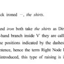 right node raising은 왜 raising인가요? 이미지