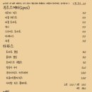 모닉