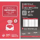 삼산보건진료소 | 카니발이 운전자 없이 달린다고? 서울 2시간 거리 '이 도시'의 반전