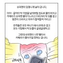 행복회로 이미지