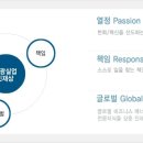 (주)미래실업 이미지
