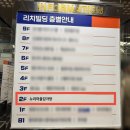 누리밥집 | 김해 외동 등뼈찜 맛집 누리마을감자탕 내외동점(밥집) 방문 후기