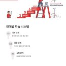 외솔다방 이미지