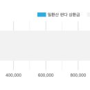 (주)한정 이미지