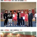 다이어트복싱킥복싱MMA우슈 이미지