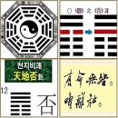 12괘 천지비괘(天地否卦, ䷋ )8. 爻辭효사-四爻사효, 小象소상 이미지