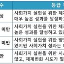 경기도 수원시 영통구 권선로 820 이미지