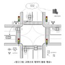 J2735 이미지