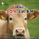부영축산물유통