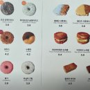 컵넛 - 사하구 낙동대로 460-2 | 컵넛