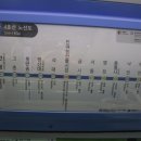 4호선 윗반송역(동부산대학역) 이미지