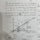 삼각함수 문제 올렸었는데 풀렸습니다 이미지