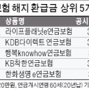 삼성슈퍼마켓 한국경제
