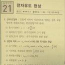 전하로R 이미지